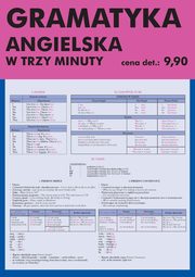 Gramatyka angielska w trzy minuty, Agnieszka Klucznik