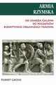 Armia rzymska od cesarza Galiena do pocztku bizantyjskiej organizacji temowej, Robert Grosse