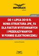 Od 1 lipca 2019 r. nowa struktura JPK_FA dla faktur wystawianych i przekazywanych w formie elektronicznej, Joanna Dmowska