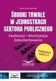 rodki trwae w jednostkach sektora publicznego, Izabela Motowilczuk