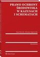 Prawo ochrony rodowiska w kazusach i schematach, Anna Barczak, Adrianna Ogonowska