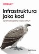 Infrastruktura jako kod, Kief Morris