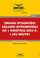 Zmiana wysokoci skadki wypadkowej od 1 kwietnia 2024 r. i jej skutki, Magorzata Kozowska