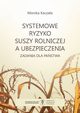 Systemowe ryzyko suszy rolniczej a ubezpieczenia, Monika Kaczaa