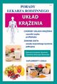 Ukad krenia, Praca Zbiorowa